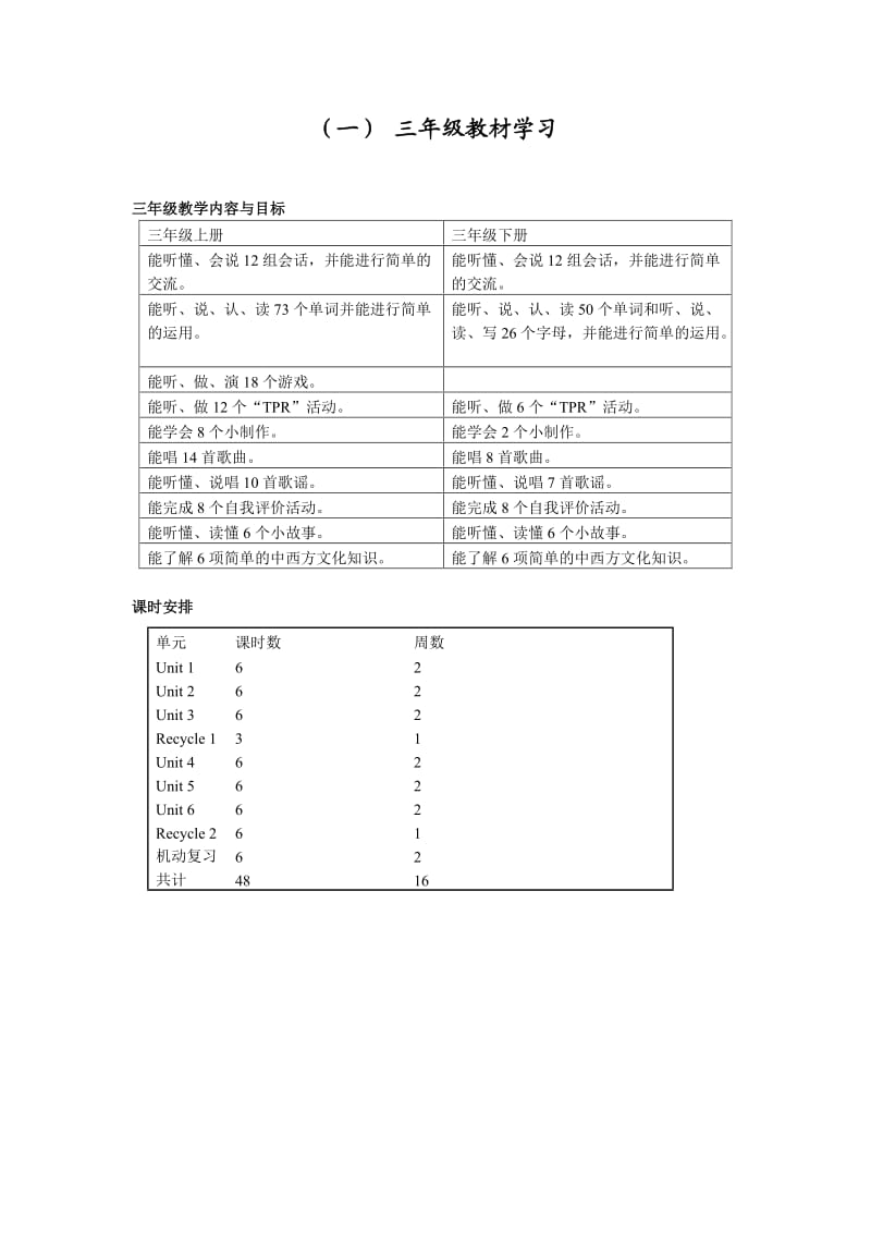 简笔画在小学英语教学中的应用.doc_第1页