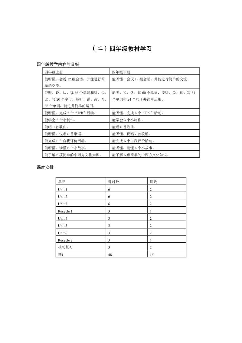 简笔画在小学英语教学中的应用.doc_第2页