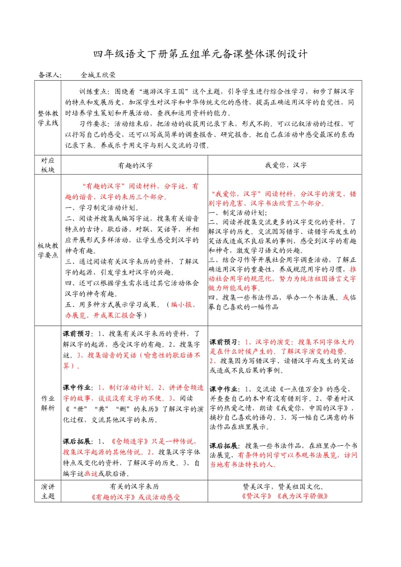 四年级语文下册第五组单元备课整体课例设计.doc_第1页