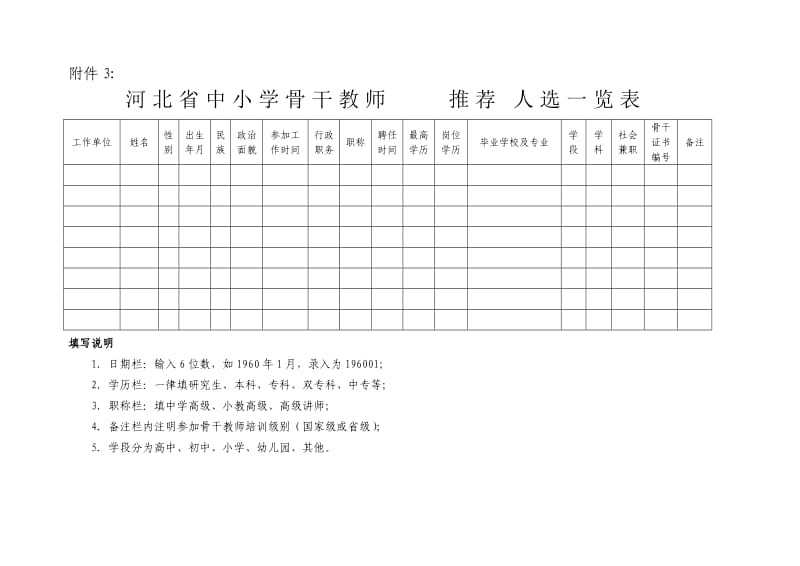 河北省中小学骨干教师基本情况摘录表.doc_第2页