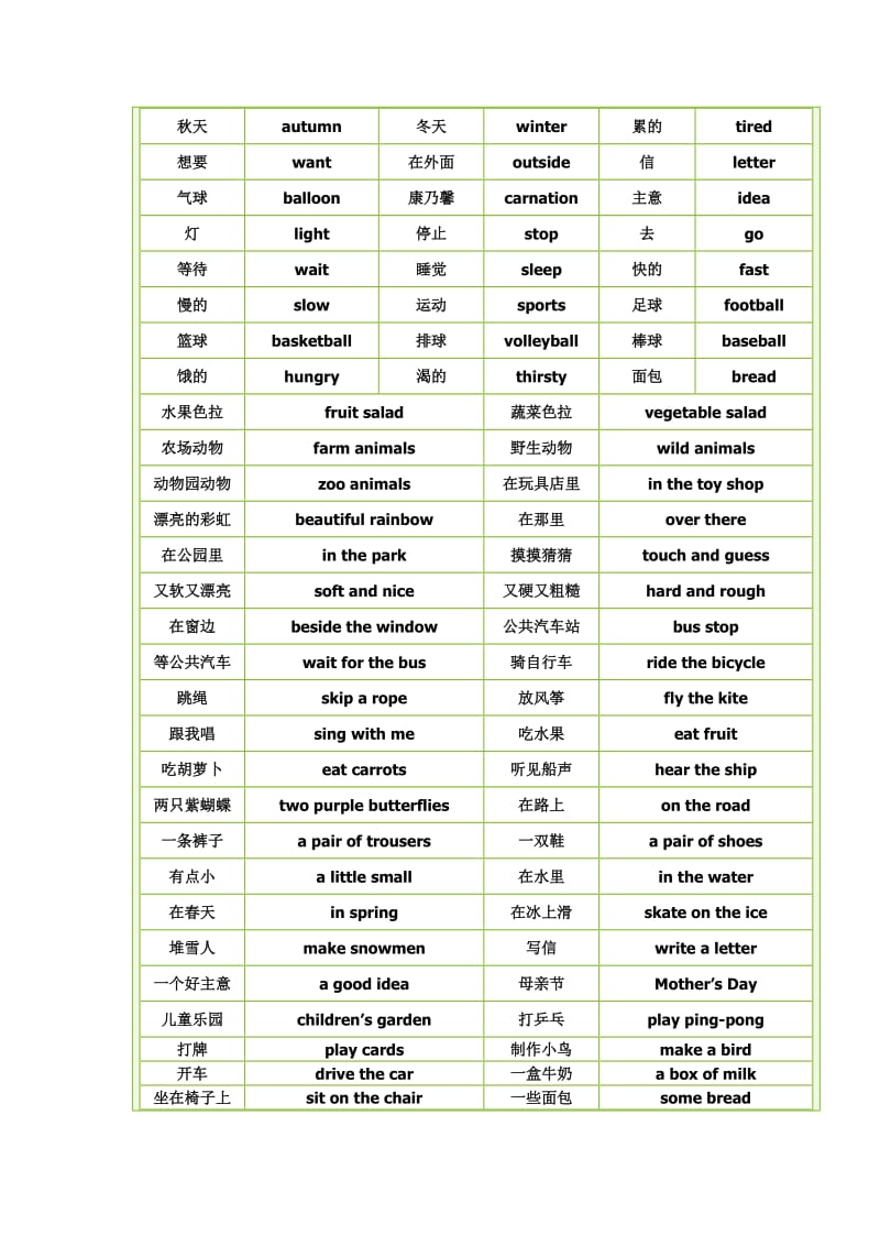 小学二年级下学期英语单词汇总.doc_第2页