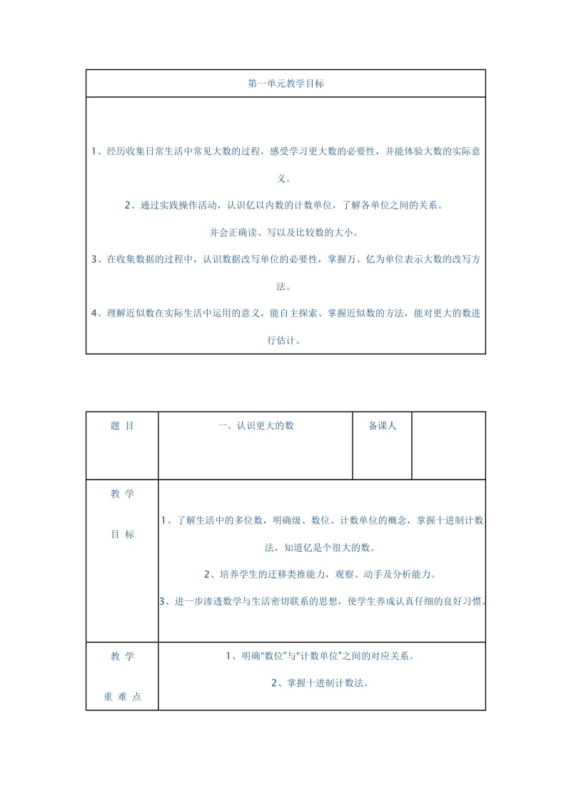 小学数学第七册教学总目标.doc_第2页