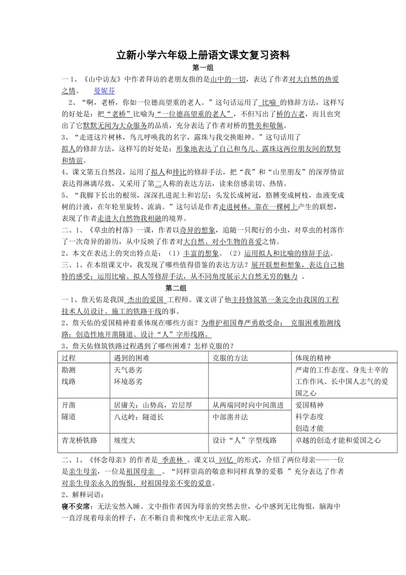 立新小学六年级上册语文课文复习资料.doc_第1页