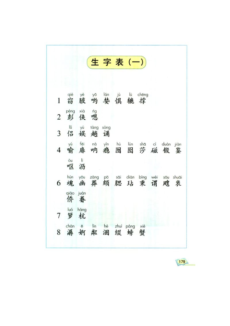 小学五年级上册生字表.doc_第1页