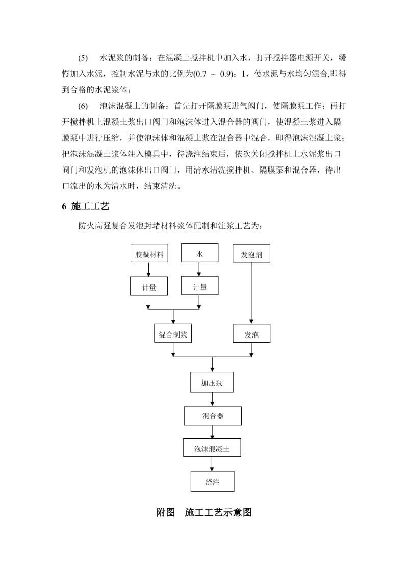 防火高强复合发泡材料施工说明.doc_第2页