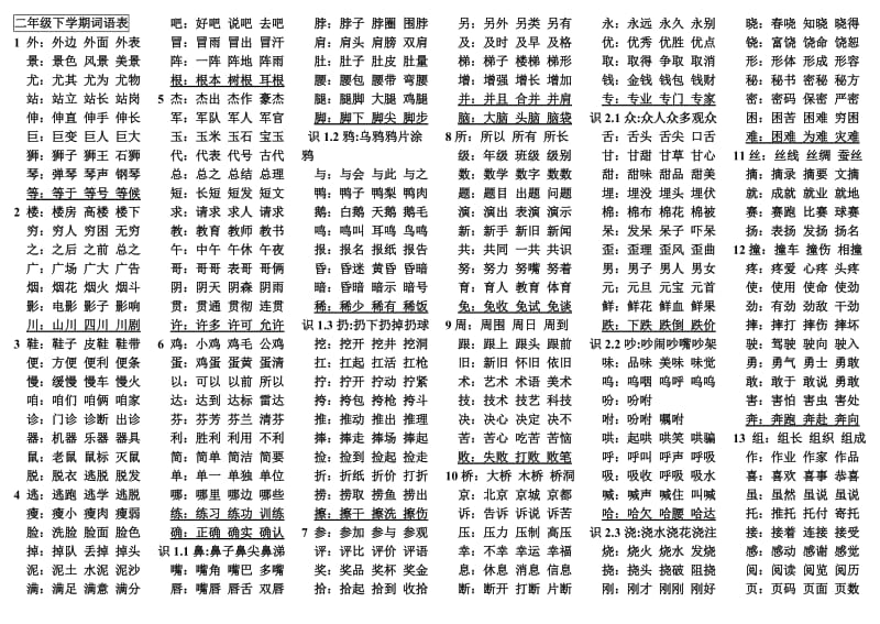 教科版二年级下学期词语表.doc_第1页