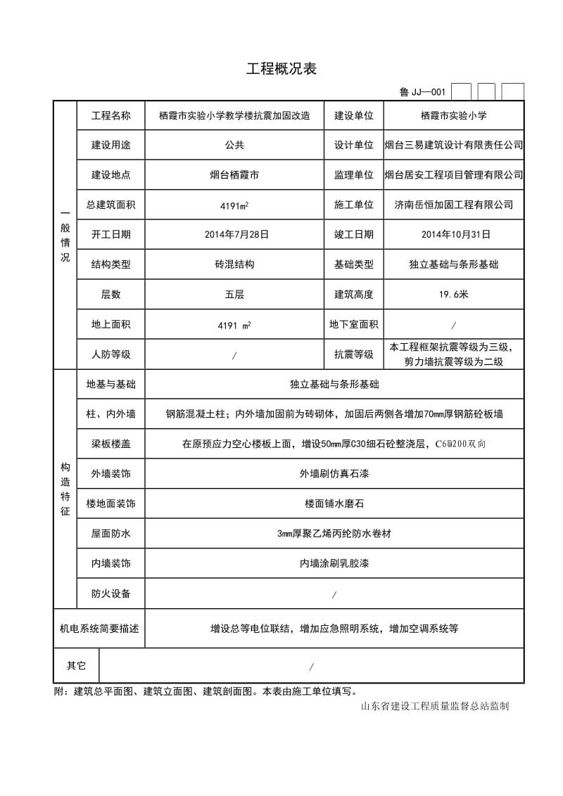 鲁JJ001工程概况.doc_第1页