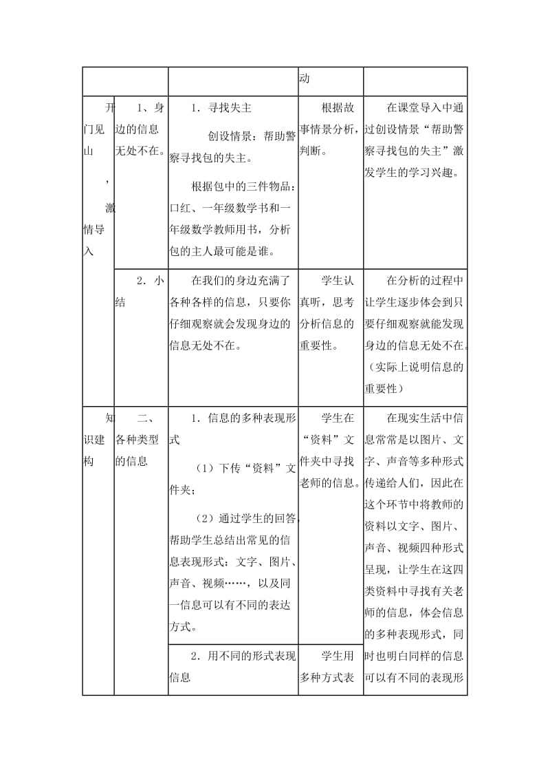 浙江摄影小学信息五年级下册.doc_第3页