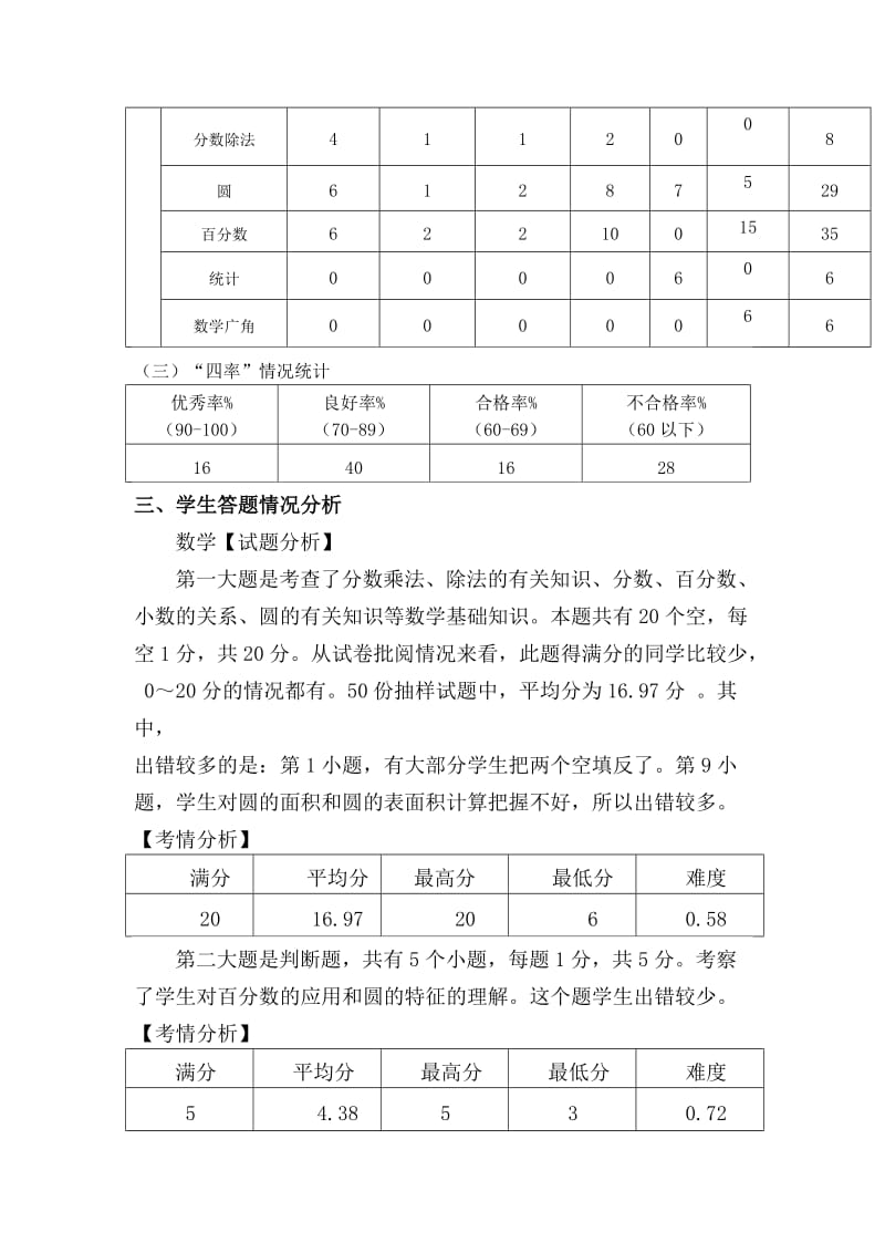 小学六年级数学学业水平测试试题(卷)质量评估报告.doc_第2页