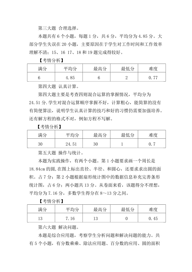 小学六年级数学学业水平测试试题(卷)质量评估报告.doc_第3页