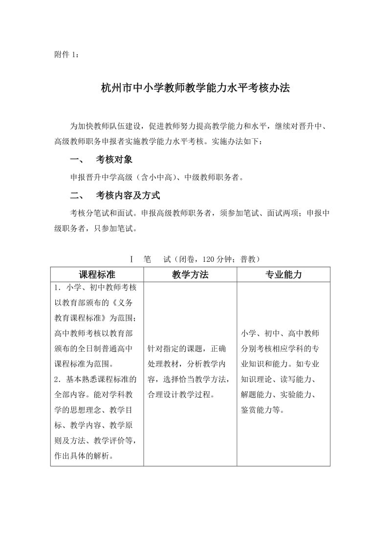 杭州市中小学教师教学能力水平考核办法.doc_第1页