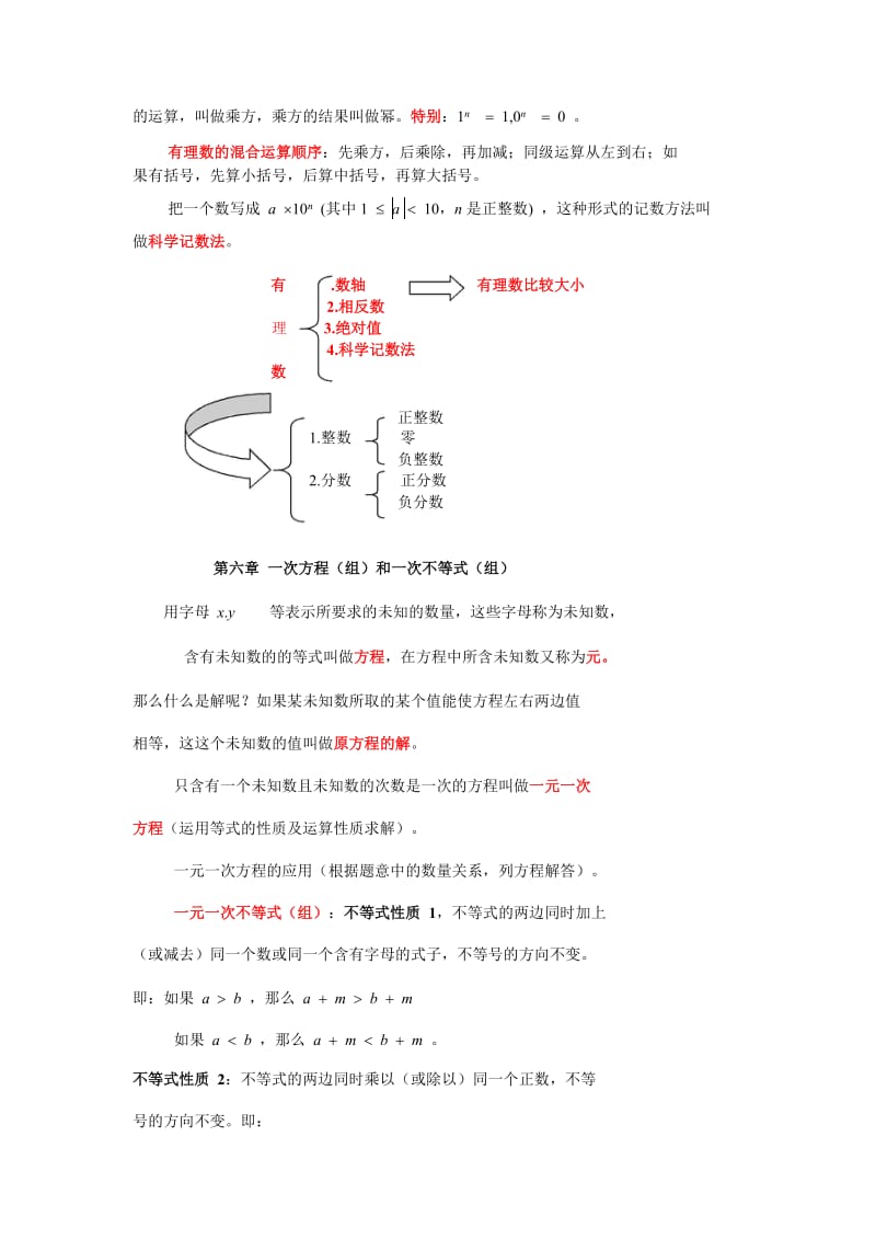 沪教版六年级第二学期课本预习资料.docx_第2页