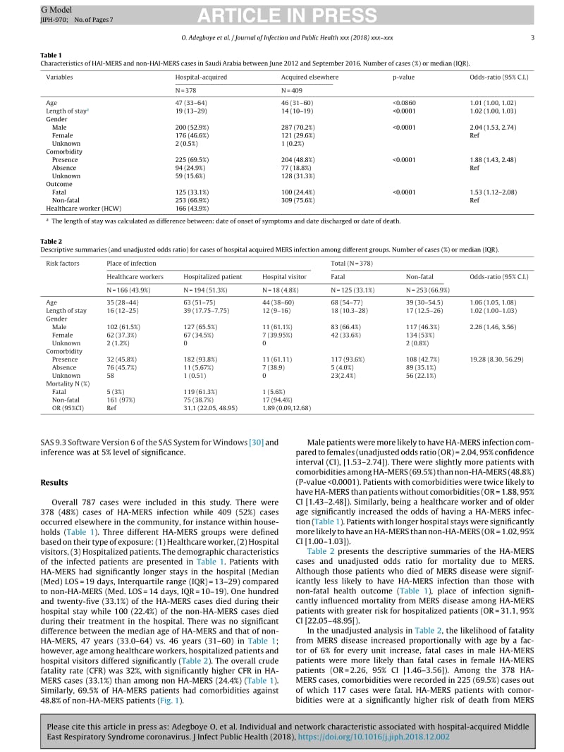 【病毒外文文献】2018 Individual and network characteristic associated with hospital-acquired Middle East Respiratory Syndrome coronaviru_第3页