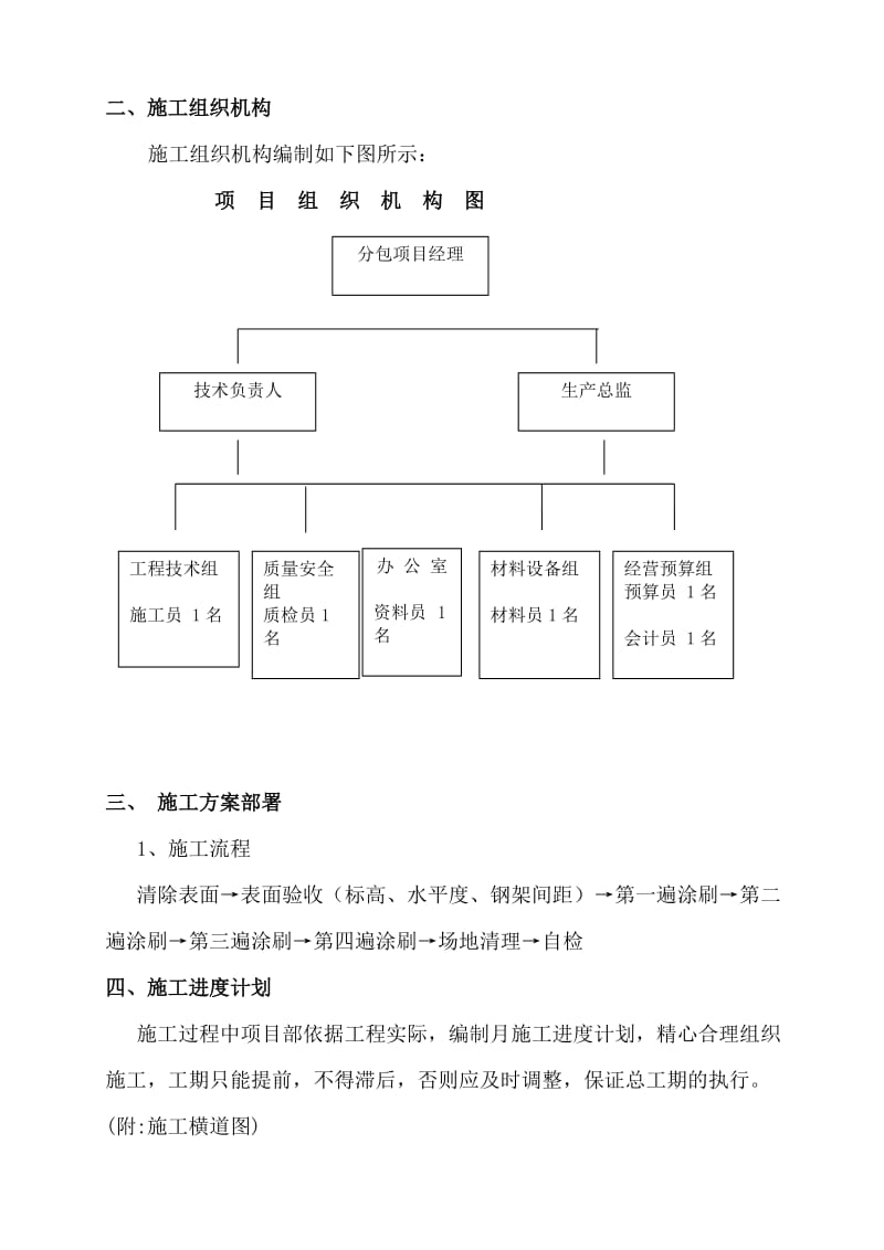 防火涂料施工工艺.doc_第2页