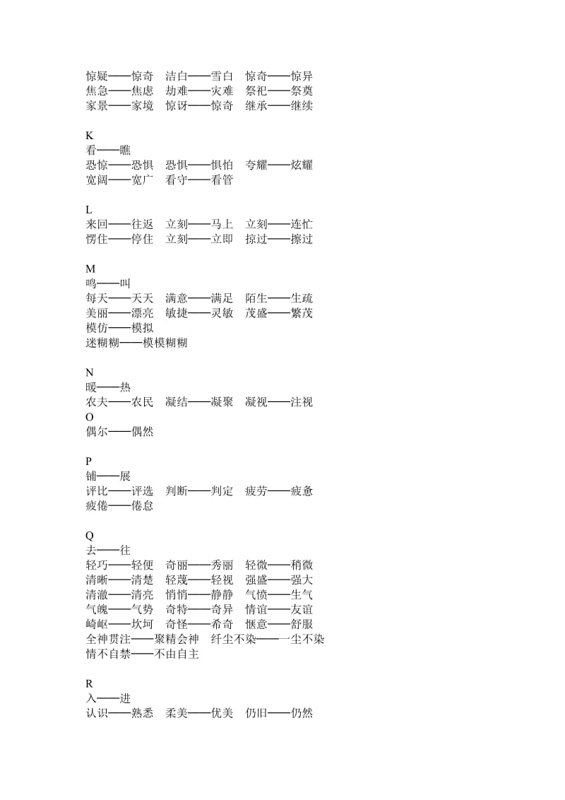 小学生常用的近义词.doc_第2页