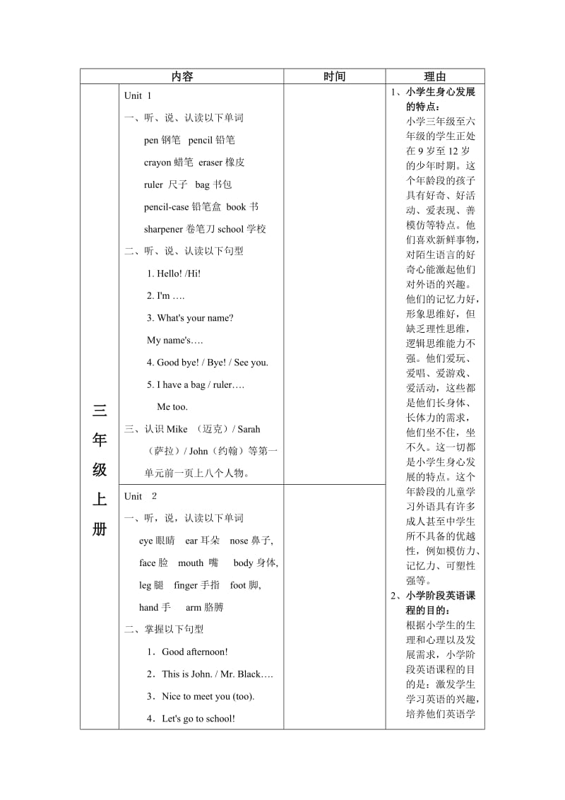 小学英语个单元词汇及句型.doc_第1页