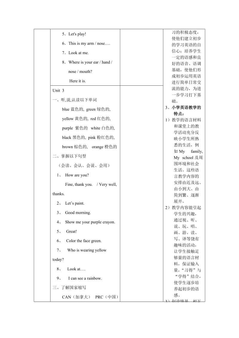 小学英语个单元词汇及句型.doc_第2页