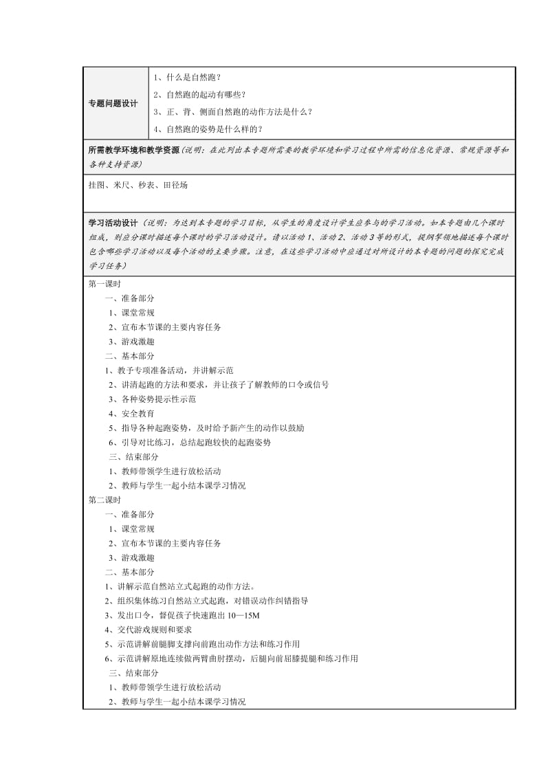 小学体育主题单元教学设计模板.doc_第3页