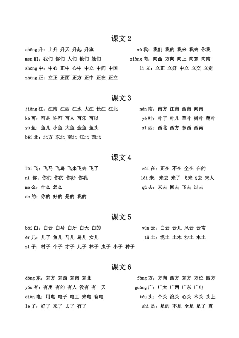 苏教版一年级语文上册生字扩词.docx_第2页