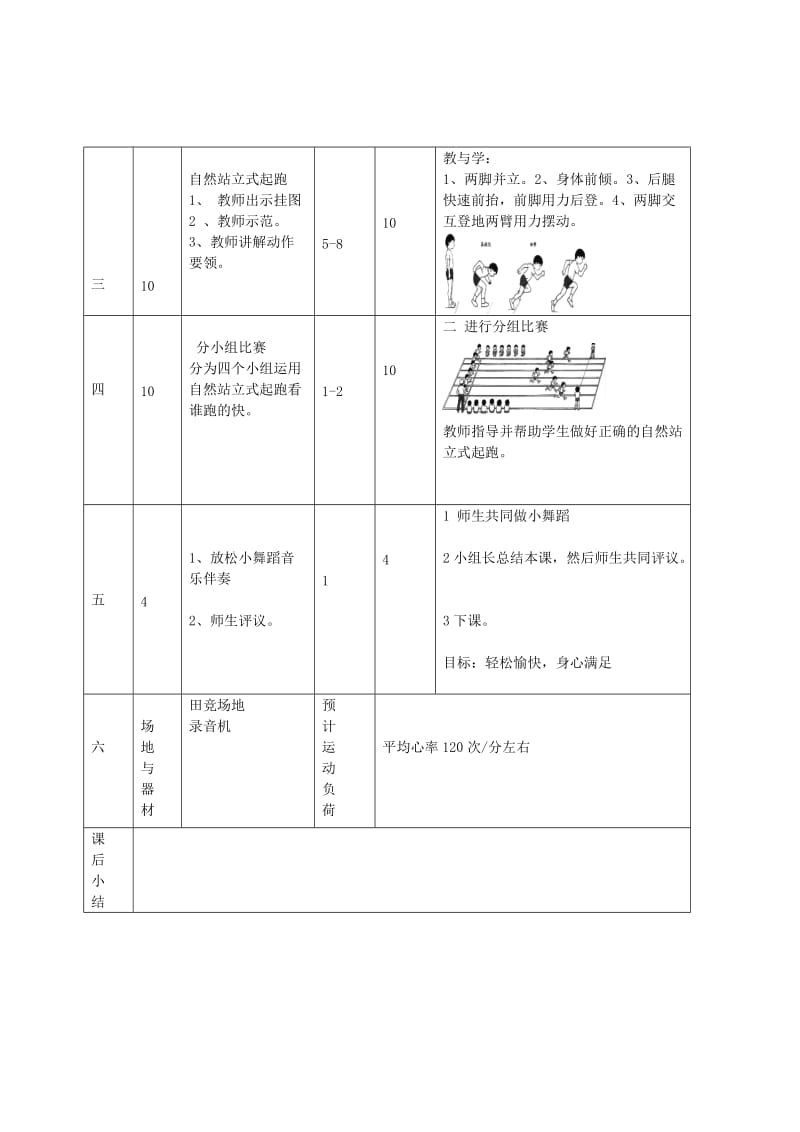 小学二年级体育下册教案.doc_第2页