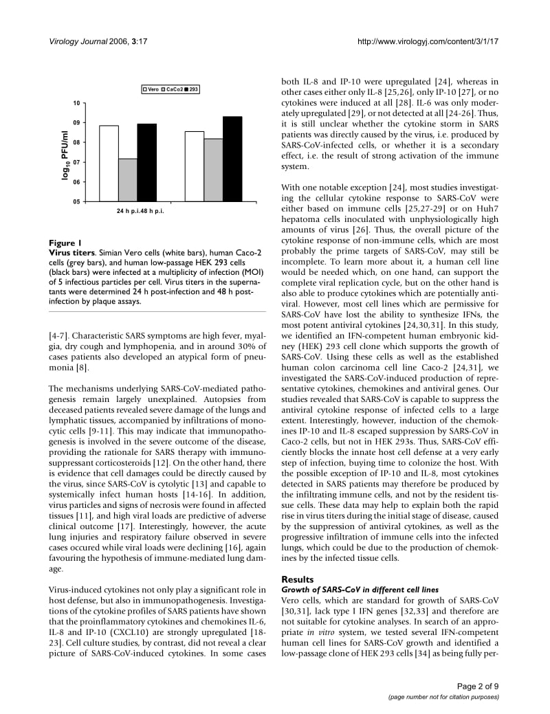 【病毒外文文献】2006 Inhibition of cytokine gene expression and induction of chemokine genes in non-lymphatic cells infected with SARS c_第2页