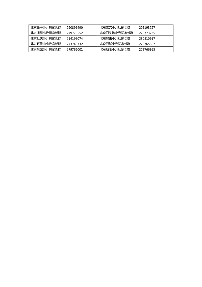 小升初英语作文复习资料.doc_第2页