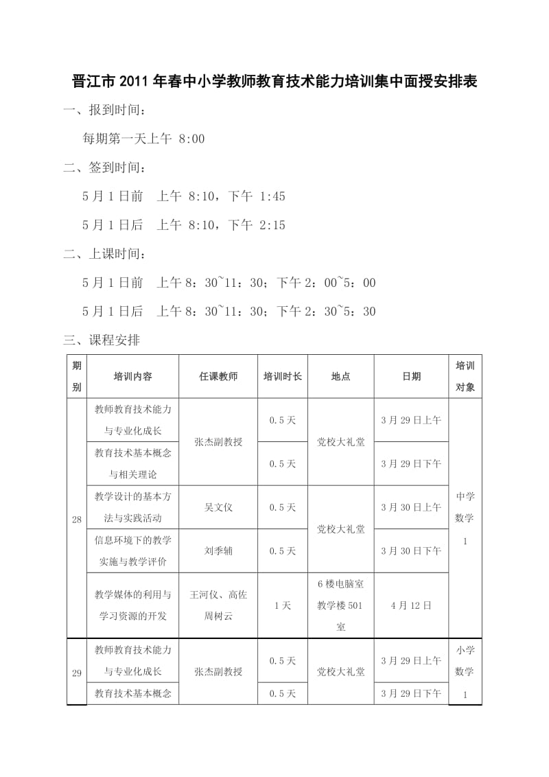 晋江市2011年春中小学教师教育技术能力培训集中面授安.doc_第1页