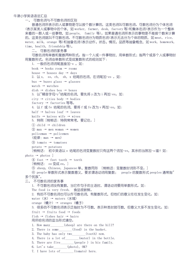 牛津小学英语语法汇总2011.doc_第1页