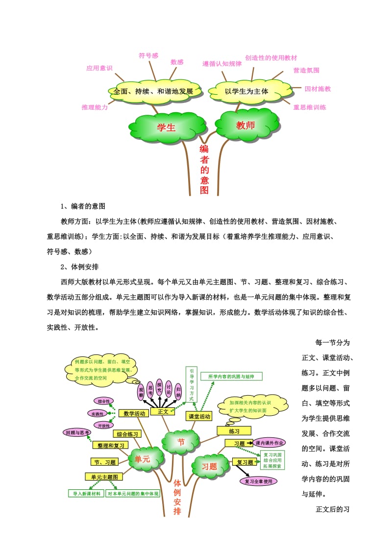 小学五年级数学倍数与因数教案.doc_第2页