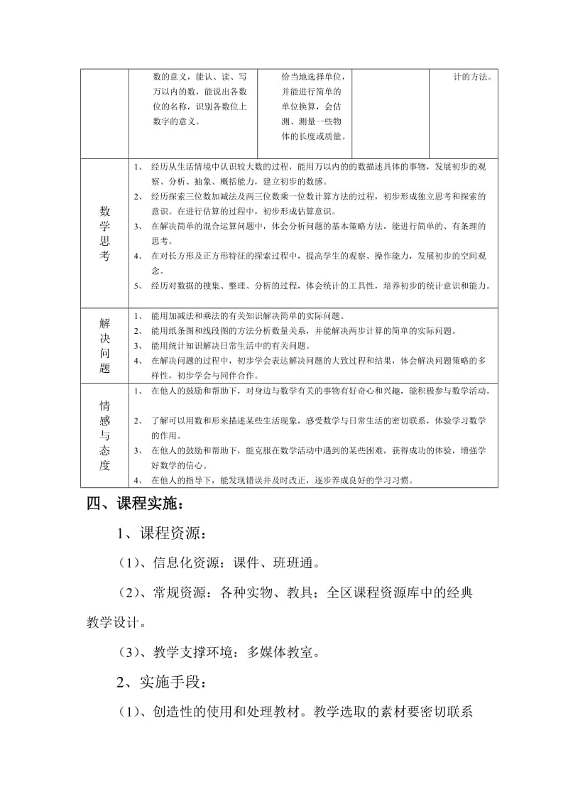 小学二年级数学下册.doc_第3页