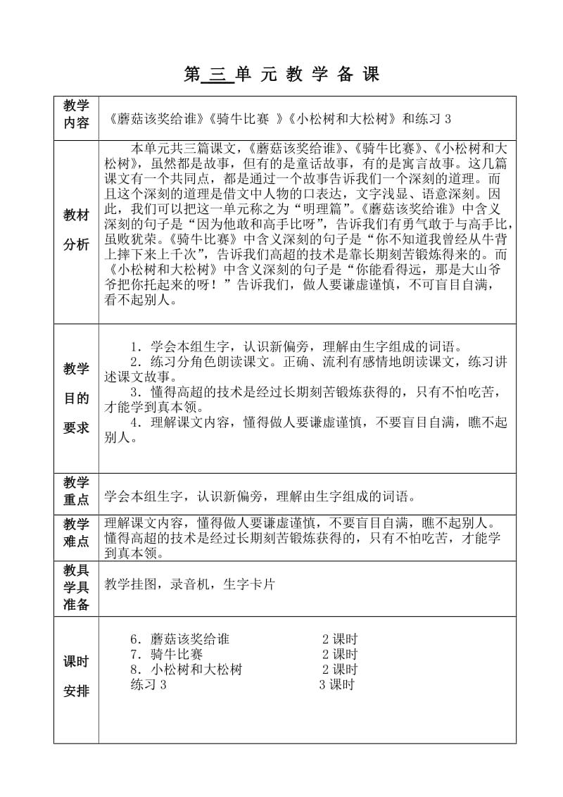 苏教版一年级下册语文第三单元教学备课.doc_第1页