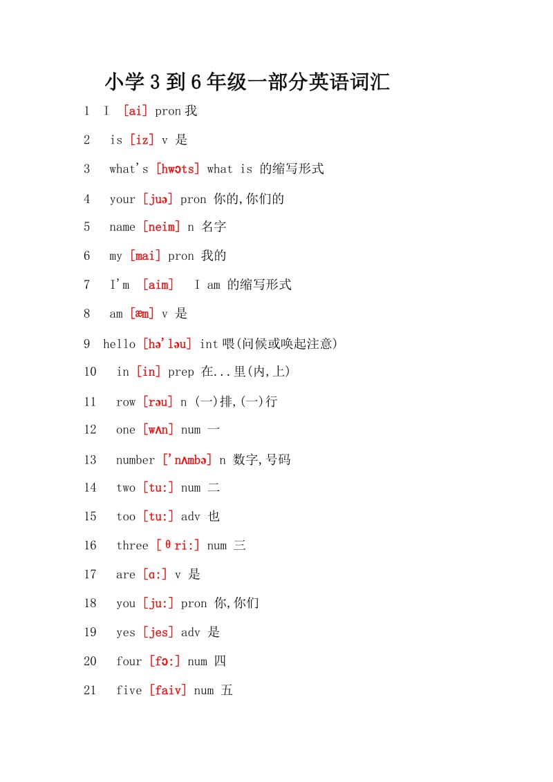 小学3到6年级一部分英语词汇.doc_第1页