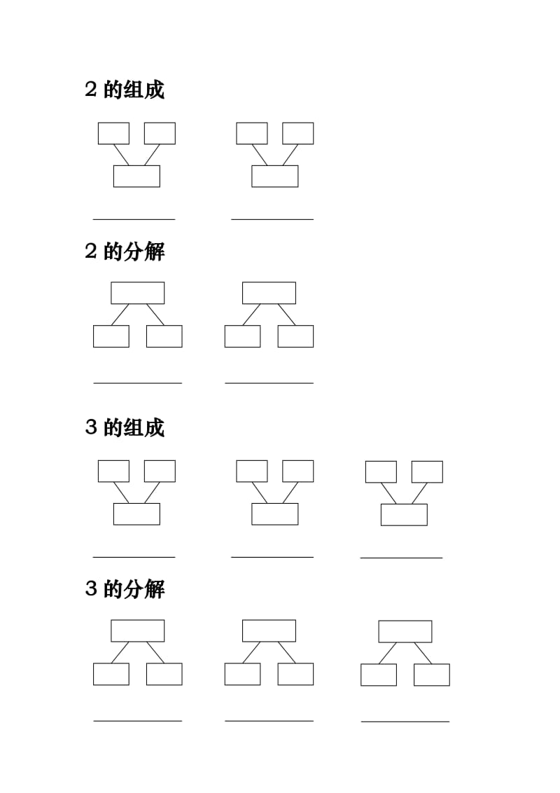 小学一年级数的分解填空模板.doc_第1页