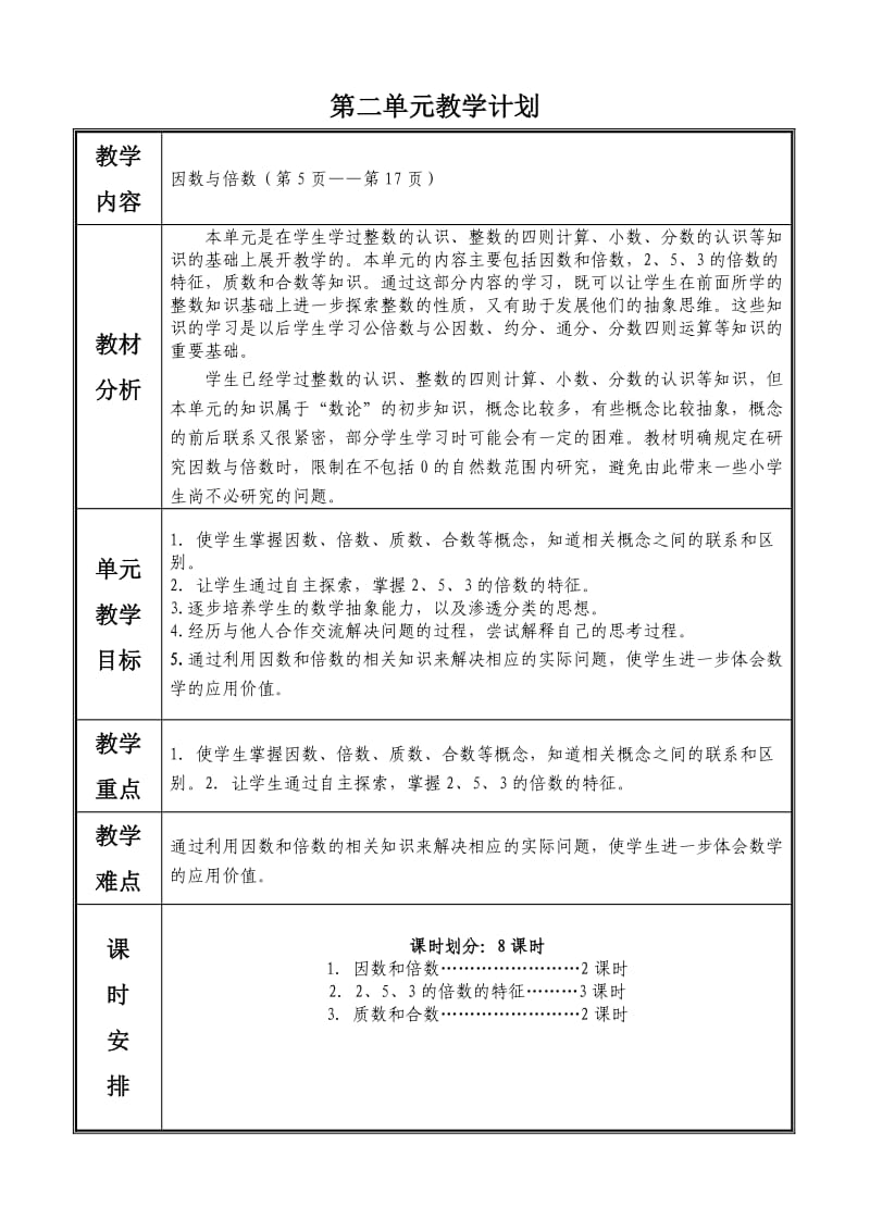 新人教版五年级数学下册第二单元教案.doc_第1页