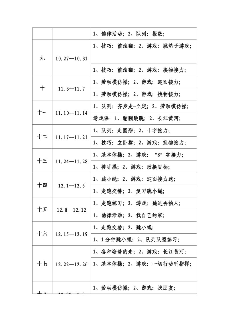 小学体育教学进度表.doc_第2页