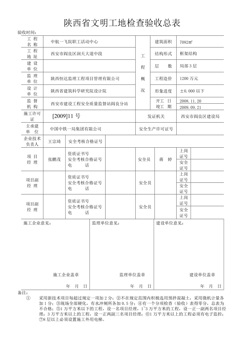 陕西省文明工地检查验收总表.doc_第1页