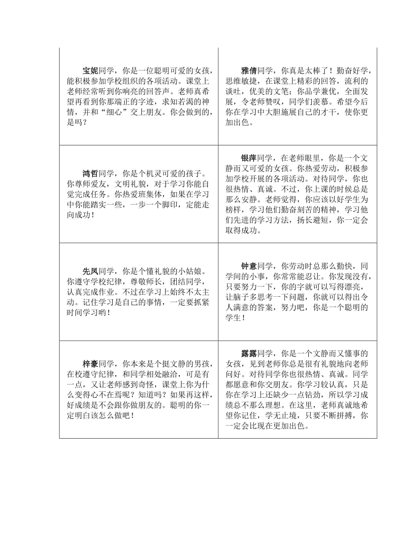 小学五年级班主任期末评语.doc_第2页