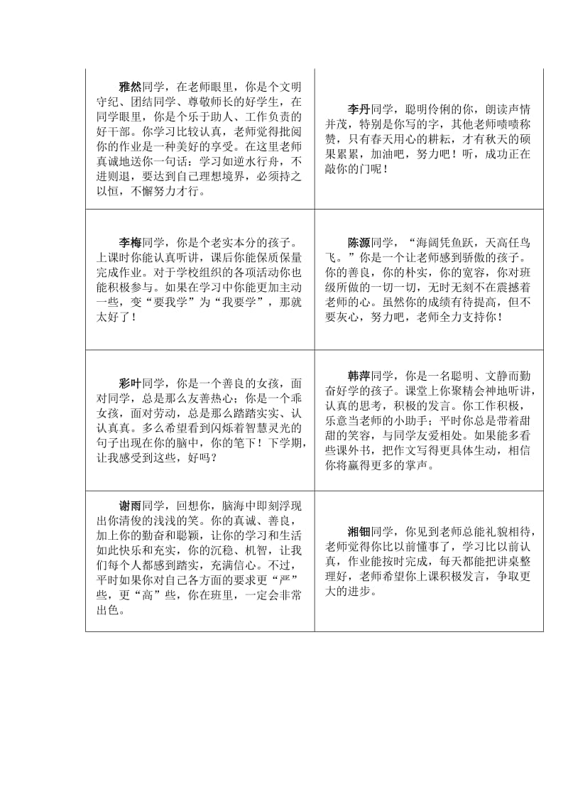 小学五年级班主任期末评语.doc_第3页