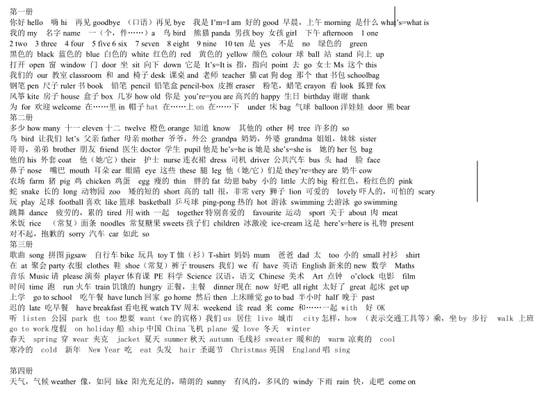 小学英语单词练习.doc_第1页