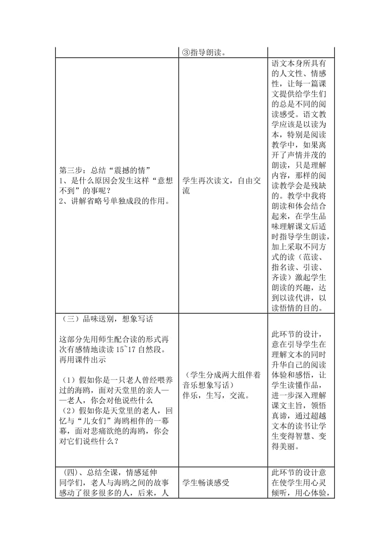 工作案例小学语文老人与海鸥.doc_第3页