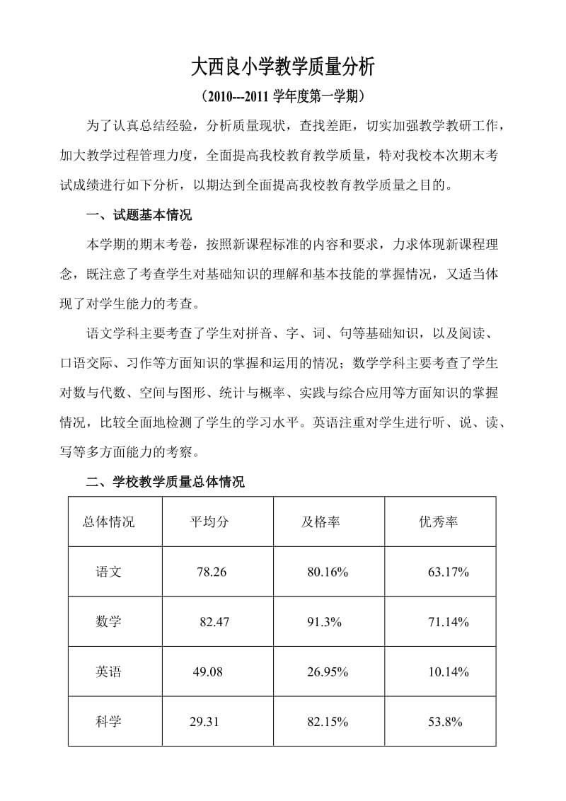 大西良小学教学质量分析.doc_第1页