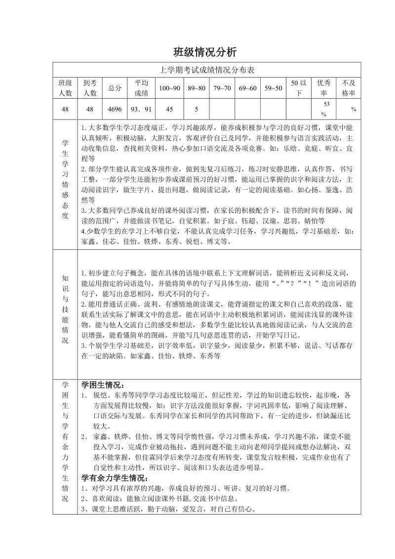 外附小思明区小学教师工作手册(2011-2012上).doc_第2页
