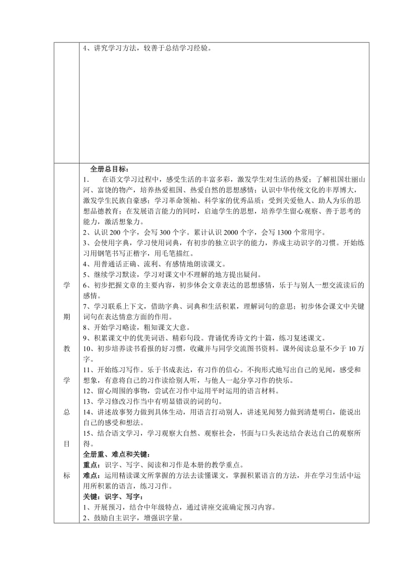 外附小思明区小学教师工作手册(2011-2012上).doc_第3页