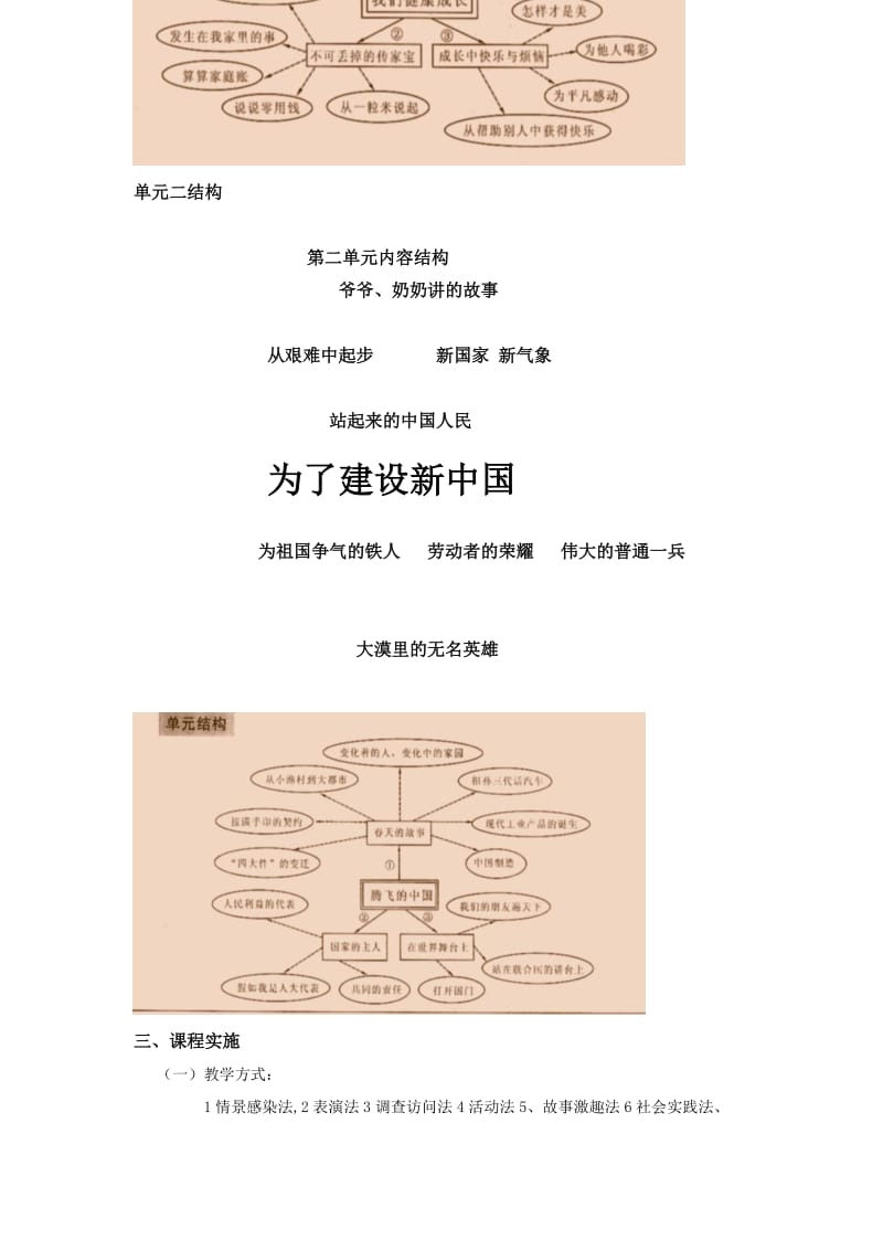 小学六年级品德与社会上课程纲要.doc_第3页