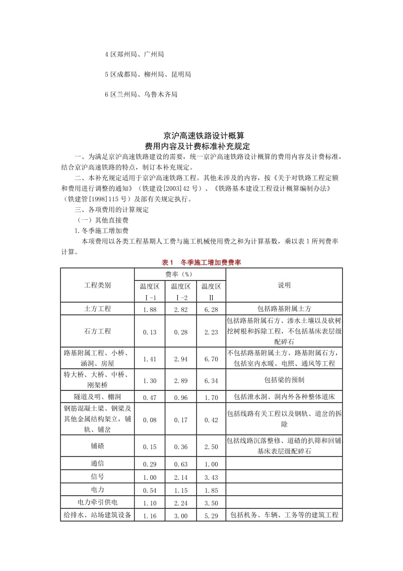 铁路工程设计软件学习.doc_第2页