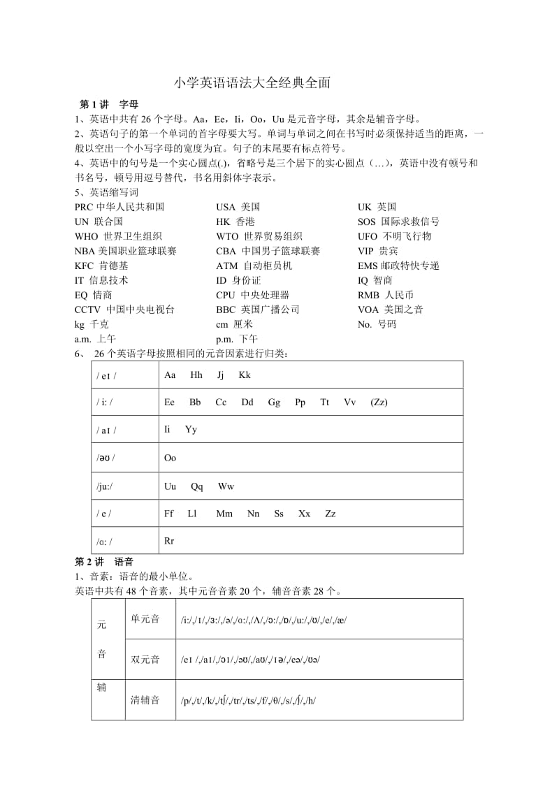 小学英语语法大全经典全面.doc_第1页