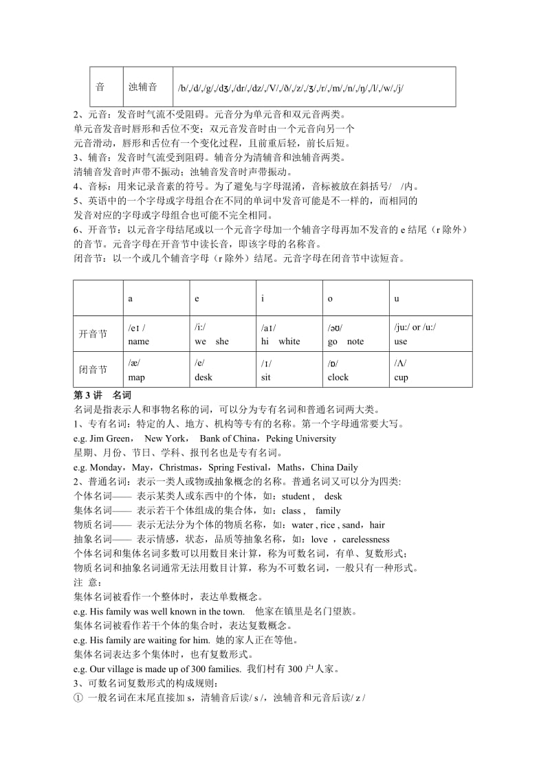 小学英语语法大全经典全面.doc_第2页