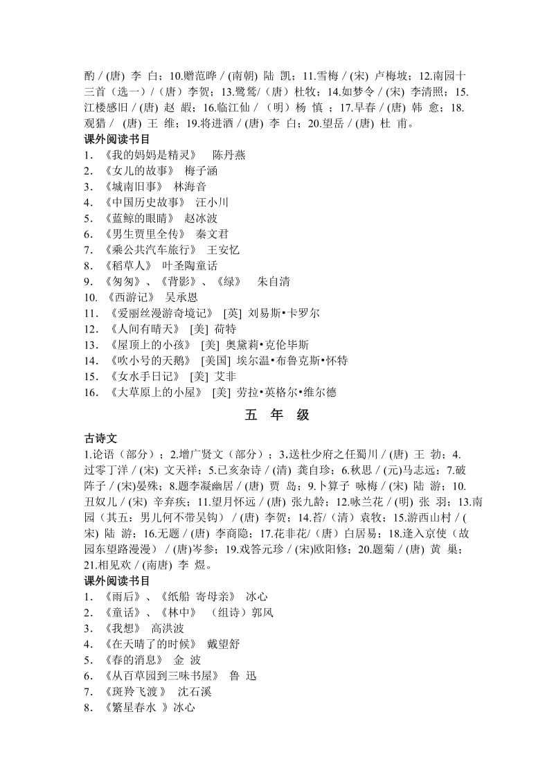 聊城市小学振兴阅读工程.doc_第3页