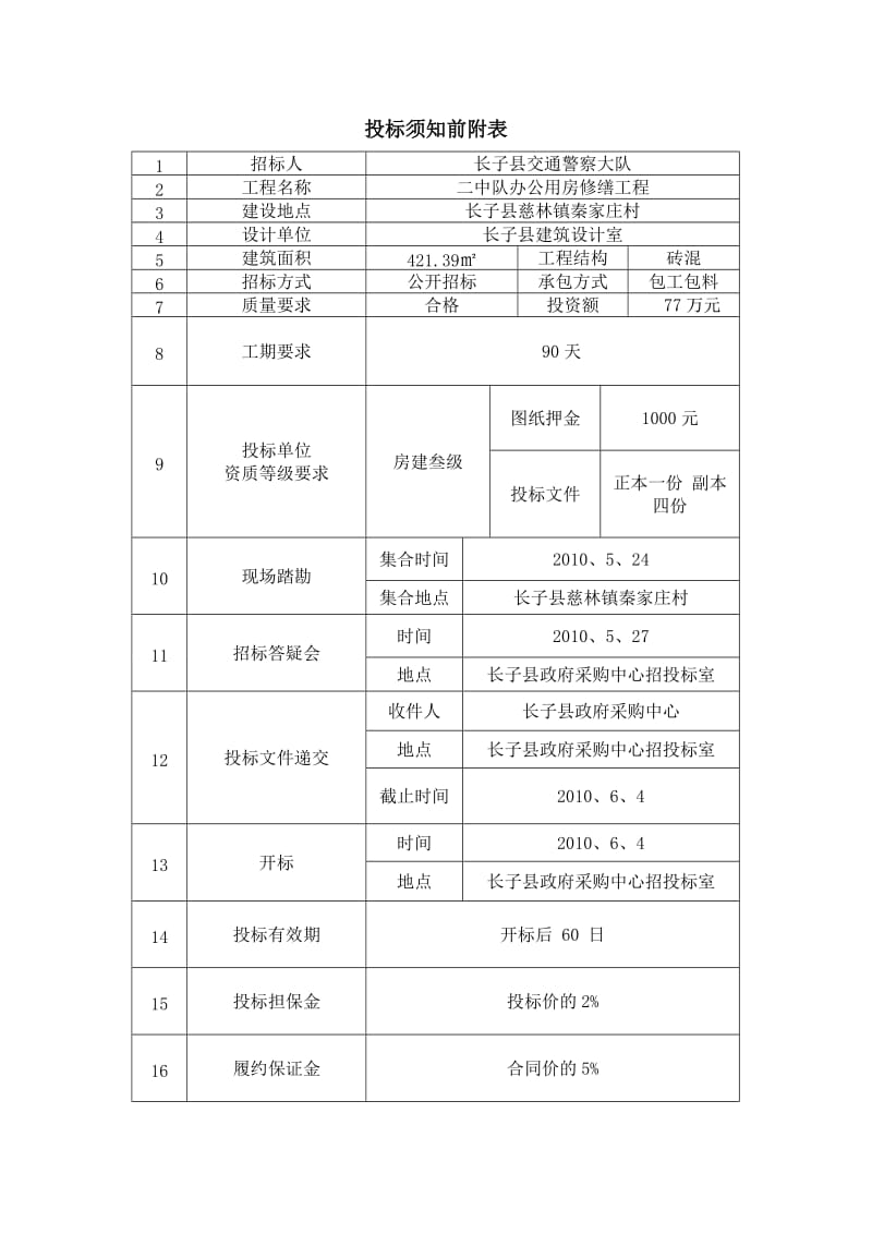 长子县城关镇院硬化及零星工程.doc_第2页