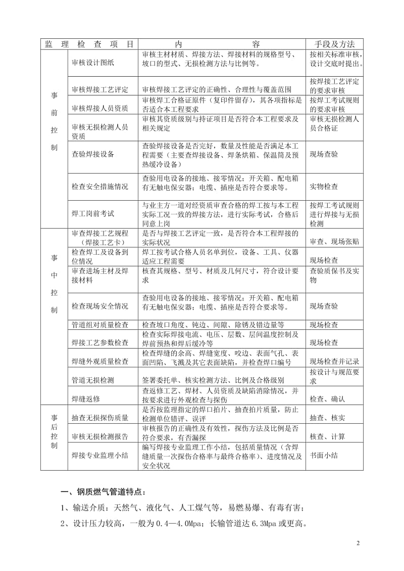 钢质燃气管道焊接施工-培训.doc_第2页